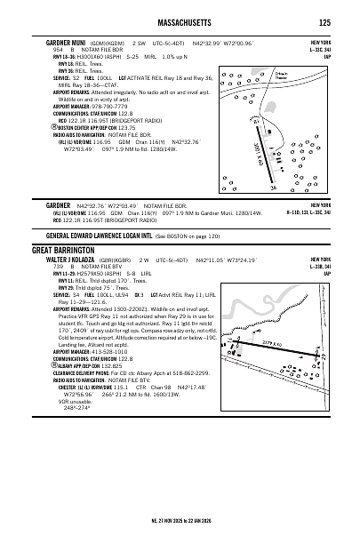 ne_125_27NOV2025.pdf