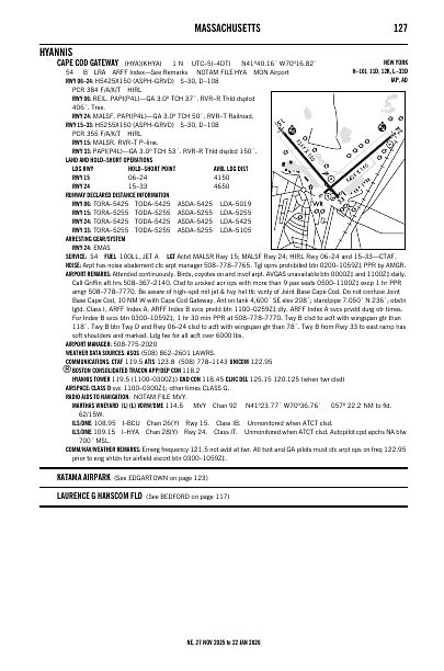 ne_127_27NOV2025.pdf
