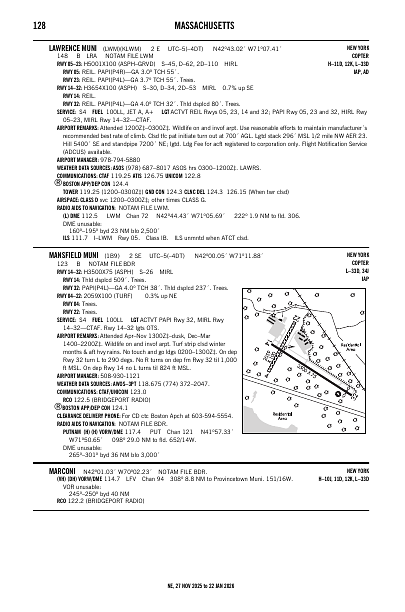 ne_128_27NOV2025.pdf