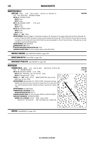 ne_130_27NOV2025.pdf