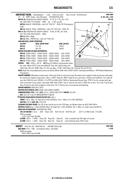 ne_131_27NOV2025.pdf