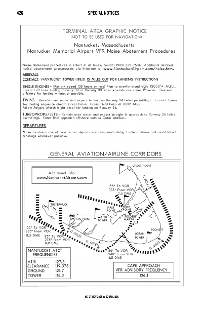 ne_ACK_notices_27NOV2025.pdf