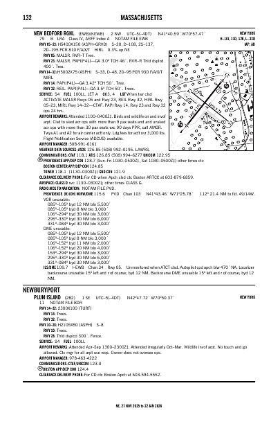 ne_132_27NOV2025.pdf