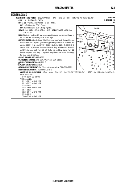 ne_133_27NOV2025.pdf