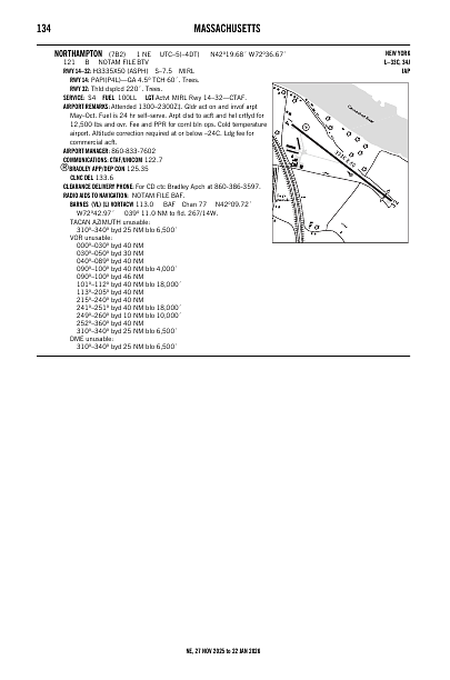 ne_134_27NOV2025.pdf