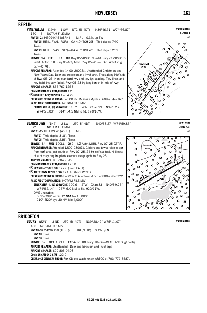 ne_161_27NOV2025.pdf