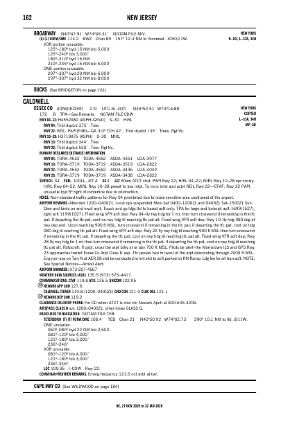 ne_162_27NOV2025.pdf