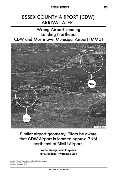ne_CDW_notices_27NOV2025.pdf