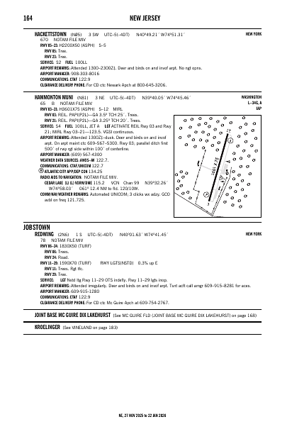 ne_164_27NOV2025.pdf