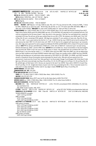 ne_165_27NOV2025.pdf