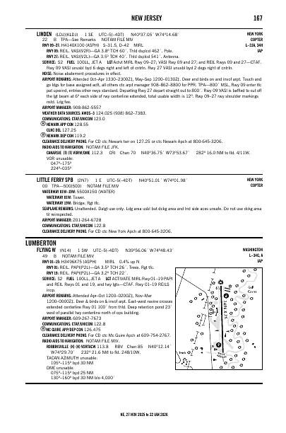 ne_167_27NOV2025.pdf