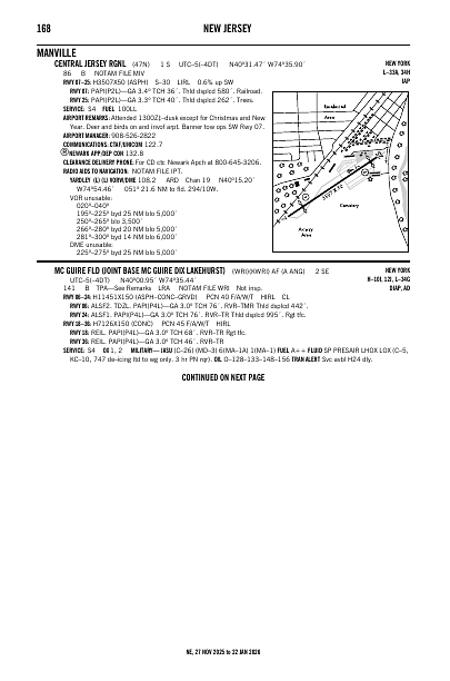 ne_168_27NOV2025.pdf