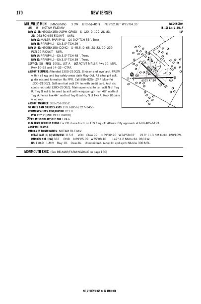 ne_170_27NOV2025.pdf