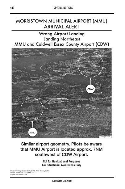ne_MMU_notices_27NOV2025.pdf