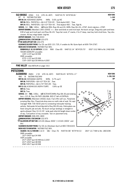 ne_175_27NOV2025.pdf