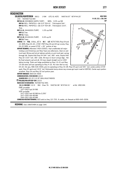 ne_177_27NOV2025.pdf
