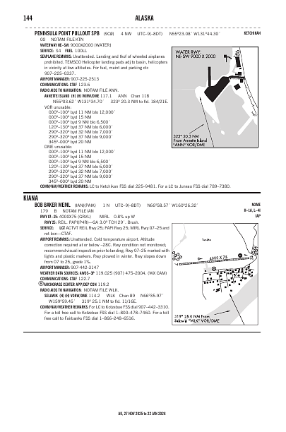 ak_144_27NOV2025.pdf