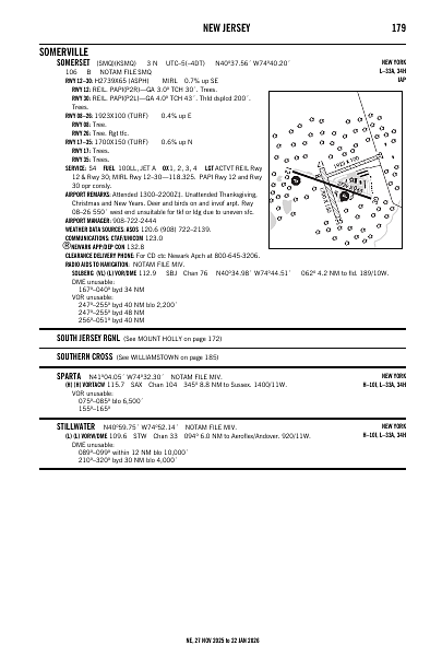 ne_179_27NOV2025.pdf