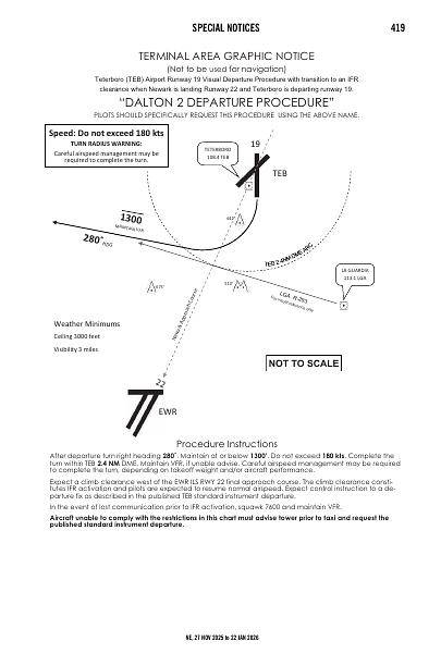 ne_TEB_notices_27NOV2025.pdf