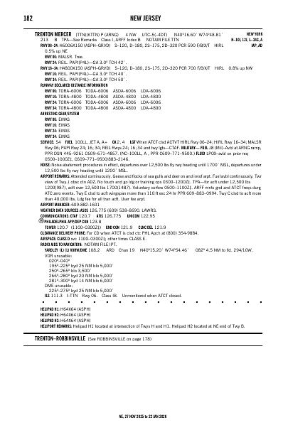 ne_182_27NOV2025.pdf