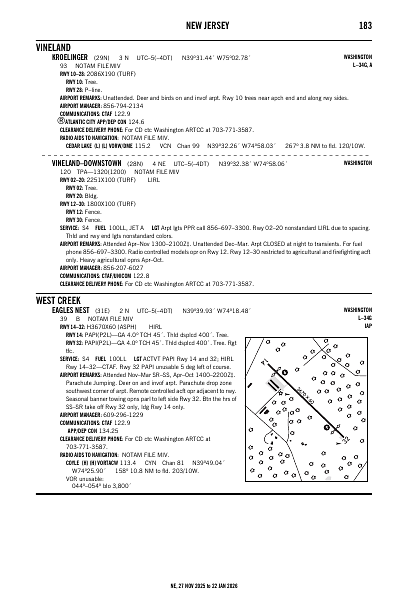 ne_183_27NOV2025.pdf