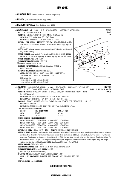 ne_187_27NOV2025.pdf