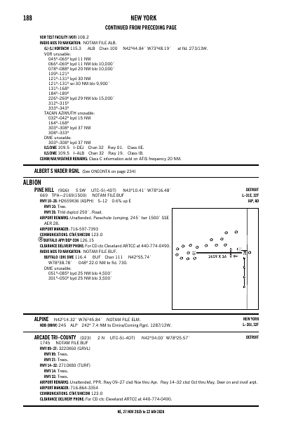 ne_188_27NOV2025.pdf
