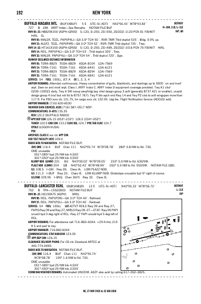 ne_192_27NOV2025.pdf