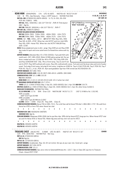 ak_141_27NOV2025.pdf