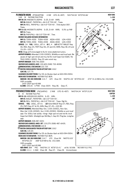ne_137_27NOV2025.pdf