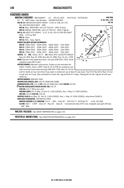 ne_140_27NOV2025.pdf