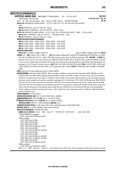 ne_141_27NOV2025.pdf