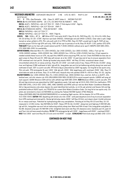 ne_142_27NOV2025.pdf