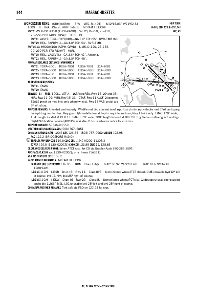 ne_144_27NOV2025.pdf