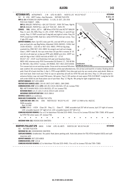 ak_143_27NOV2025.pdf