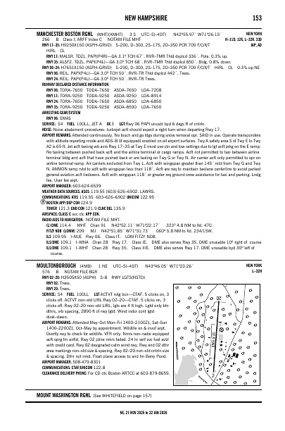 ne_153_27NOV2025.pdf