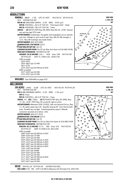 ne_220_27NOV2025.pdf