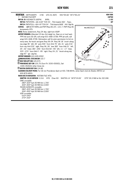 ne_221_27NOV2025.pdf