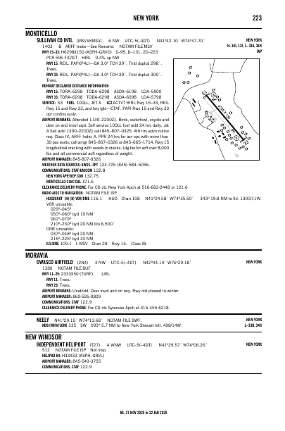 ne_223_27NOV2025.pdf
