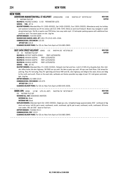 ne_224_27NOV2025.pdf