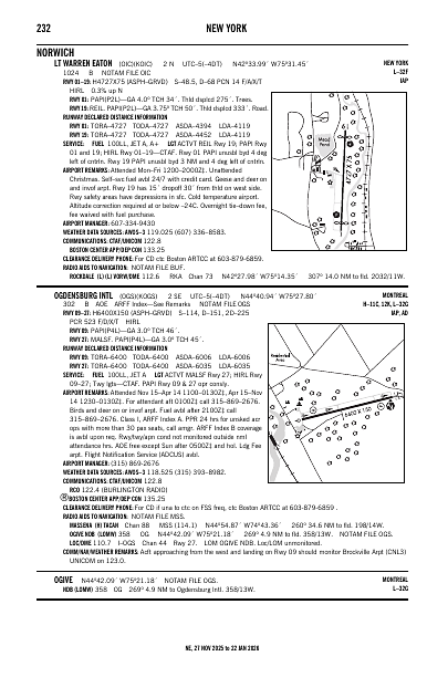 ne_232_27NOV2025.pdf
