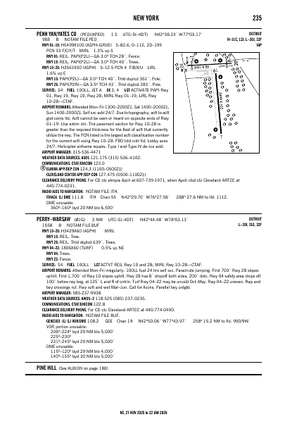 ne_235_27NOV2025.pdf