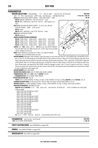 ne_238_27NOV2025.pdf