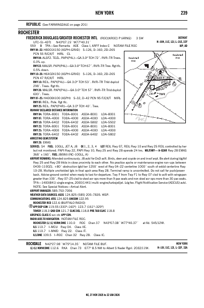 ne_239_27NOV2025.pdf