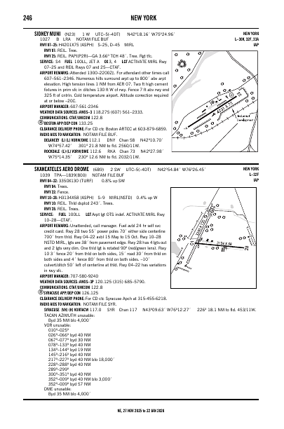 ne_246_27NOV2025.pdf