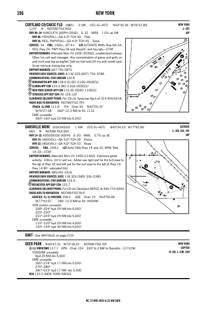 ne_196_27NOV2025.pdf