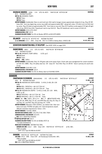 ne_197_27NOV2025.pdf
