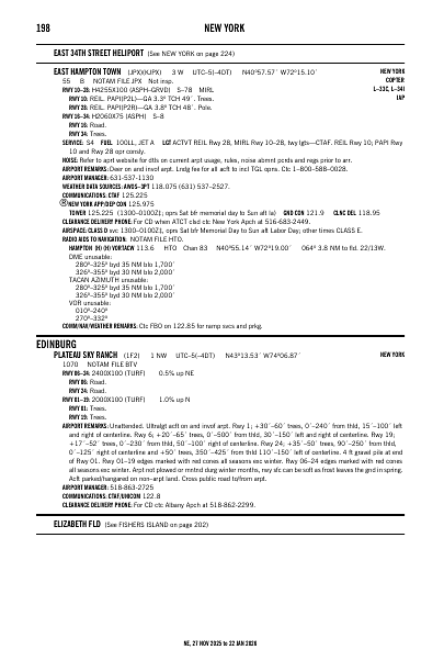 ne_198_27NOV2025.pdf