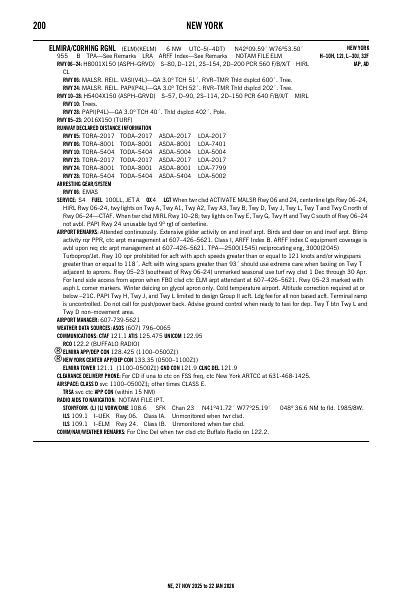 ne_200_27NOV2025.pdf