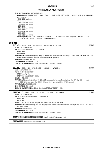 ne_207_27NOV2025.pdf